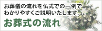 お葬儀の流れを仏式での一例でわかりやすくご説明いたします。お葬式の流れ