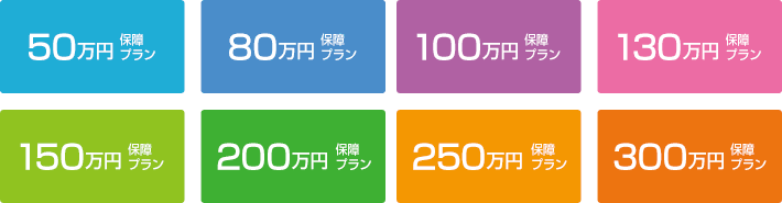 葬儀費用と合わせて選べる3プラン図